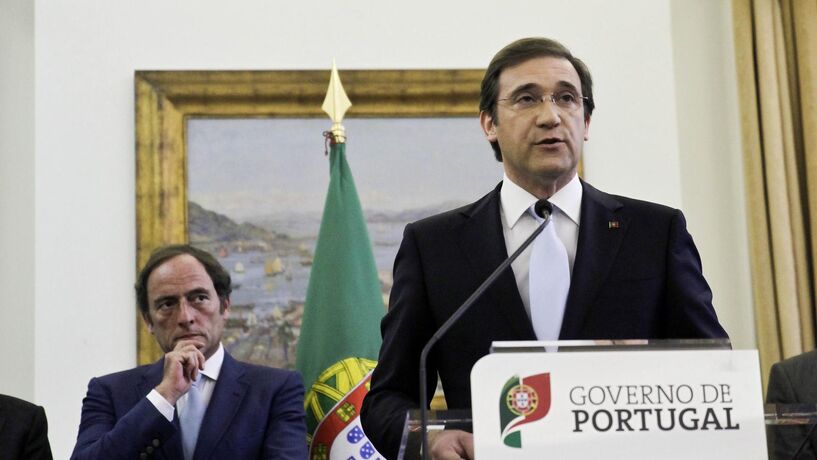 Cronologia: Concorrência e regulação em três anos