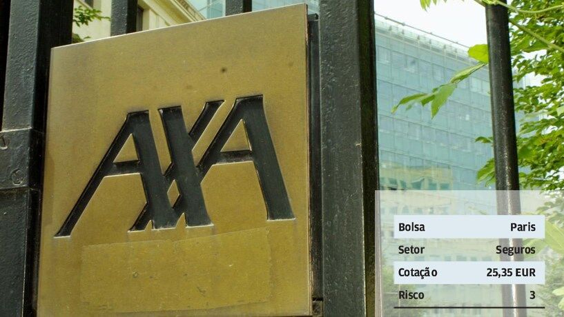 AXA