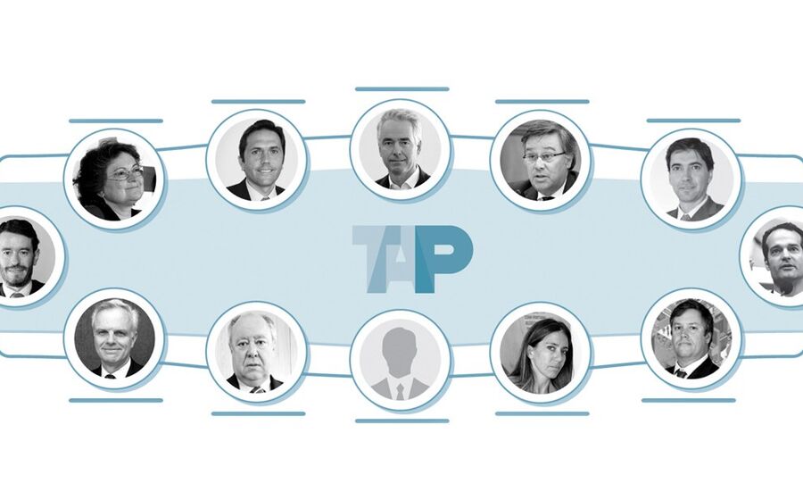 Os administradores da TAP para 2018-2020