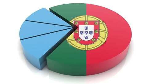 Capacidade das PME impulsiona economia