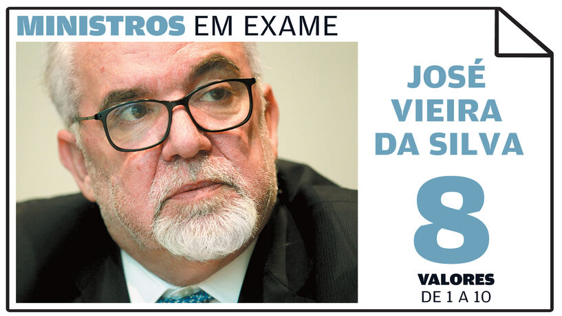 José Vieira da Silva