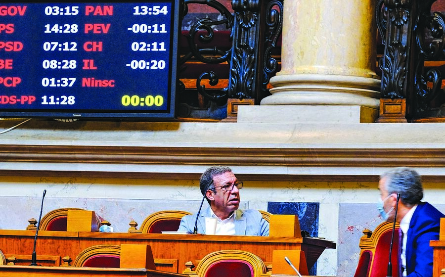 O orçamento retificativo foi votado na especialidade esta semana. Esta sexta-feira vai a votação final global.